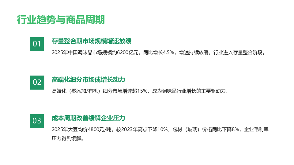 粮油调味市场洞察趋势报告
